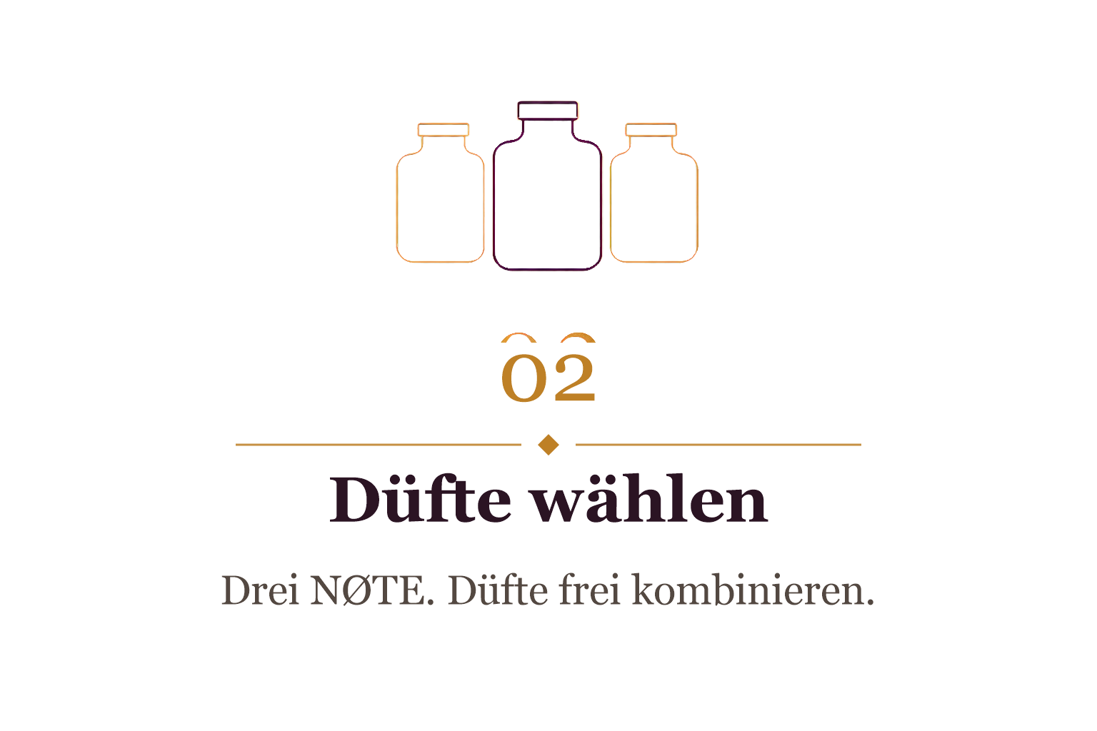 Schritt 2: Drei NØTE. Düfte frei kombinieren.