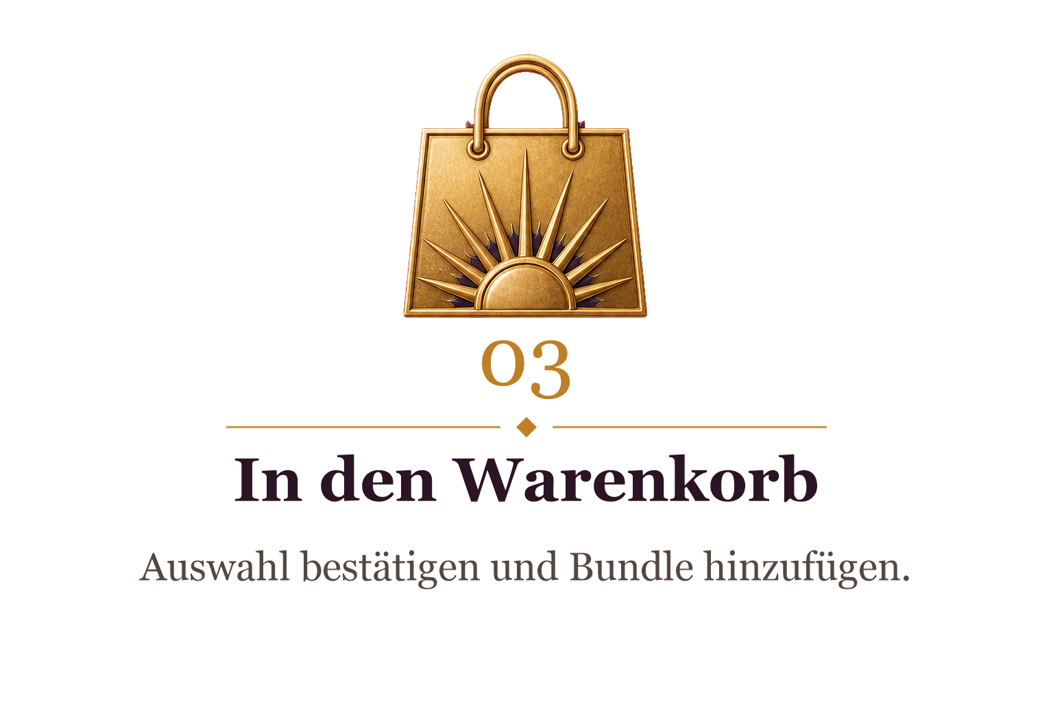Schritt 3: Die Auswahl bestätigen und das Bundle in den Warenkorb legen.